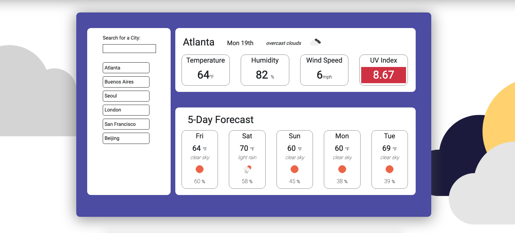 Weather Dashboard project